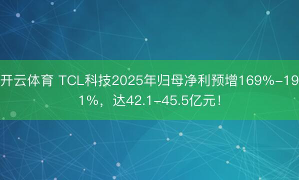 开云体育 TCL科技2025年归母净利预增169%-191%，达42.1-45.5亿元！